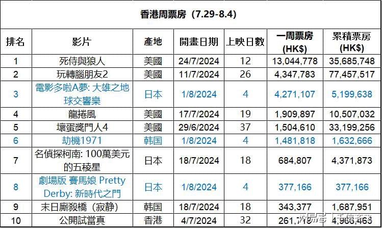香港四六天天免費資料大一,深入挖掘解釋說明_KSK50.826透明版