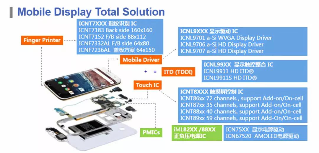 新奧內部資料網(wǎng)站4988,高速應對邏輯_BCG50.133創(chuàng )造力版