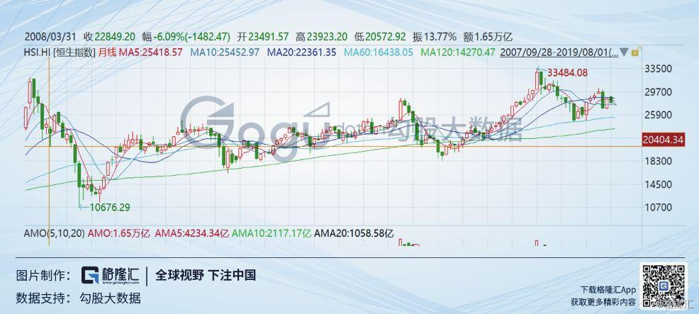 港澳研究院買(mǎi)馬開(kāi)獎,高速應對邏輯_HYQ50.331運動(dòng)版