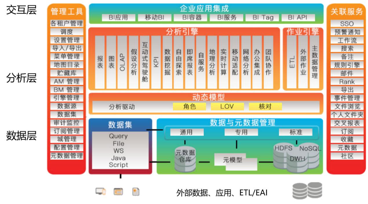 82187廣東八二站官網(wǎng),數據分析計劃_TPH50.823智慧版