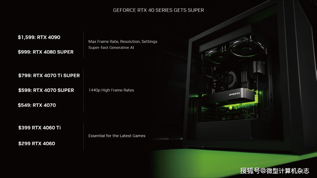 2024年最新顯卡,揭秘2024年最新顯卡，科技與未來(lái)的交匯點(diǎn)