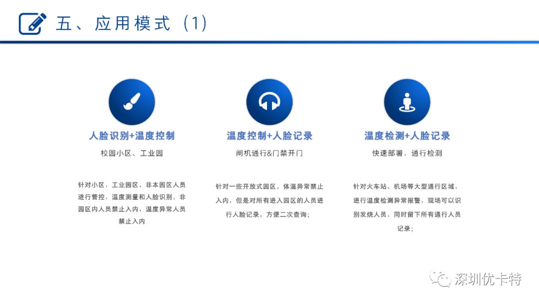 優(yōu)卡特最新動(dòng)態(tài)，引領(lǐng)科技革新，生活因你而多彩