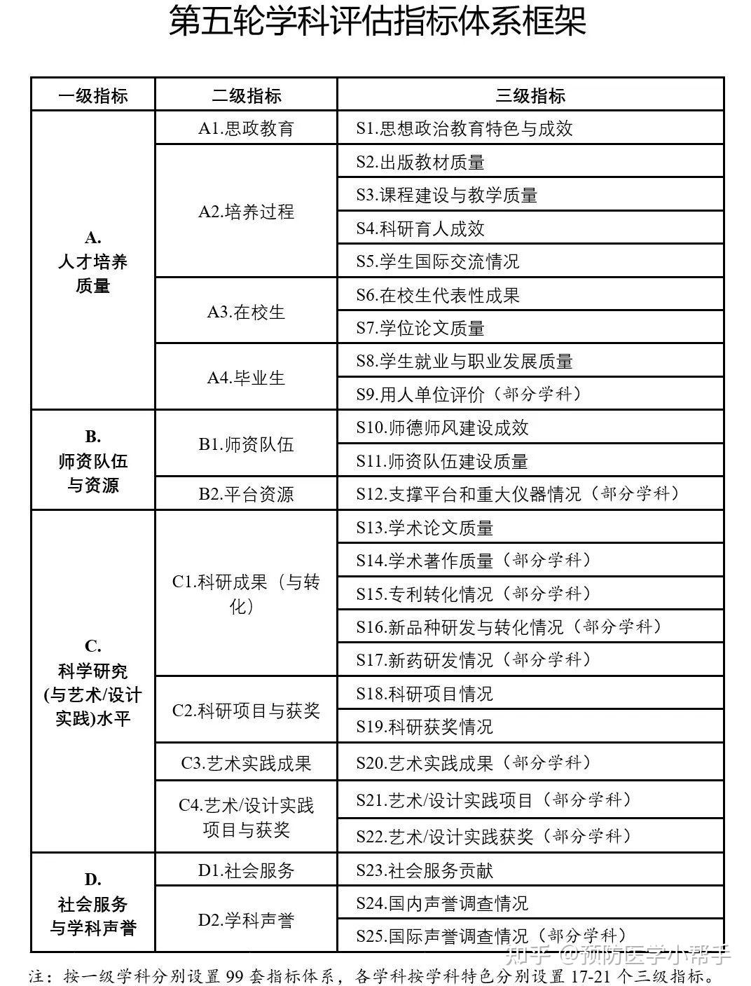 4949免費資料大全正版資料,綜合計劃評估_LRH23.487游戲版