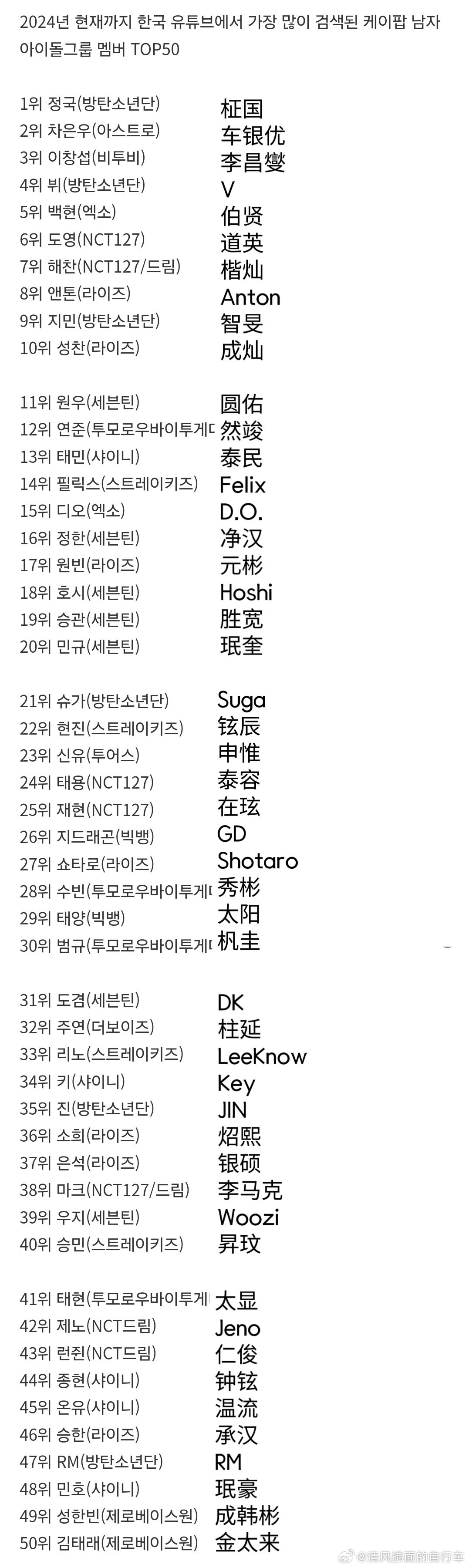 探索未來(lái)域名變革趨勢，揭秘2024最新域名后綴