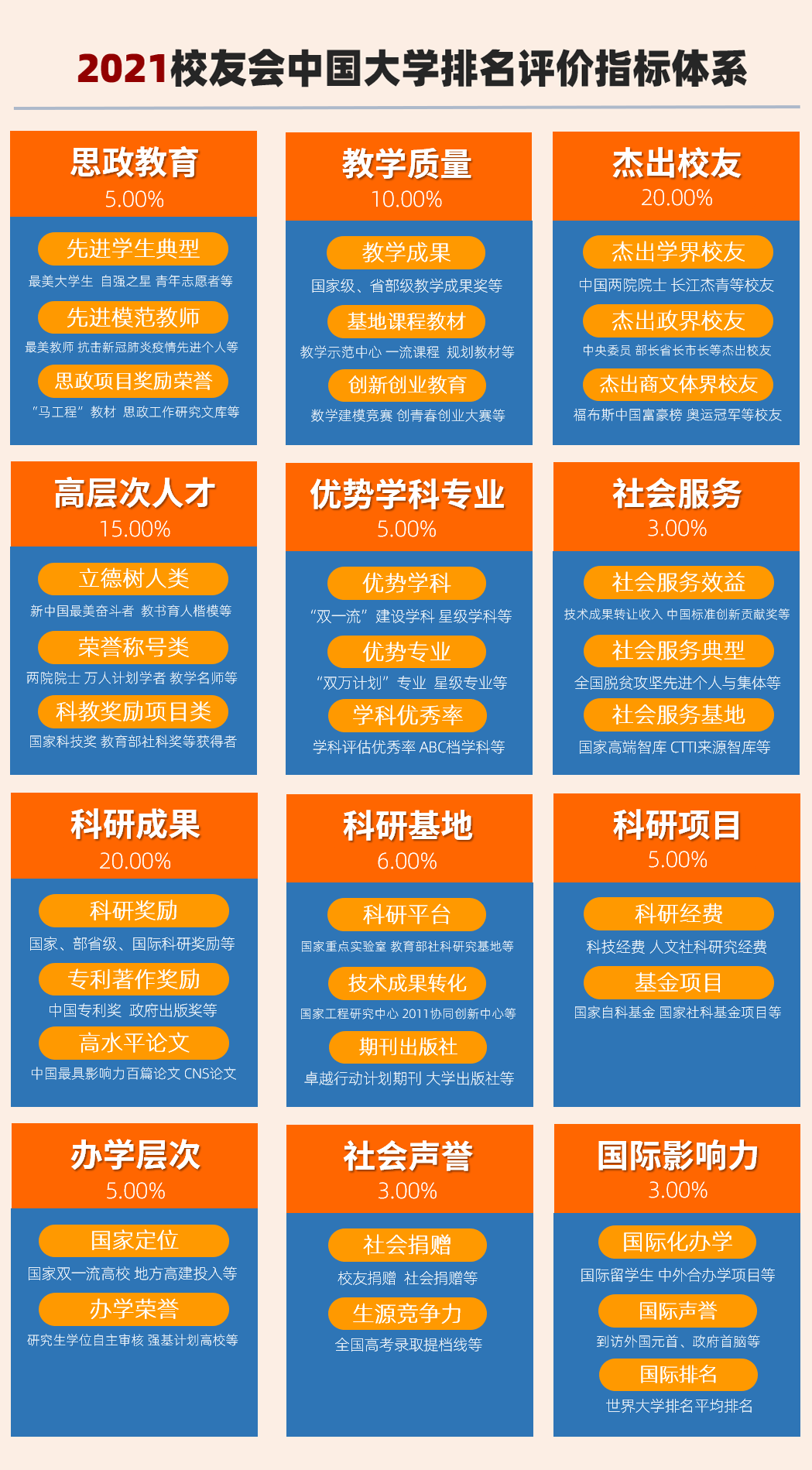 澳門(mén)一碼中精準100%客服,操作實(shí)踐評估_LQE23.332核心版