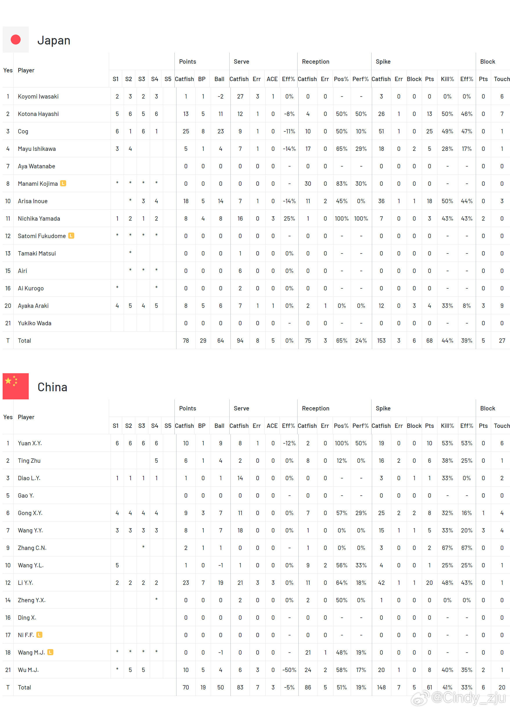 澳門(mén)開(kāi)獎結果+開(kāi)獎?dòng)涗?024年資料網(wǎng)站,實(shí)地觀(guān)察數據設計_VMW23.254靈動(dòng)版