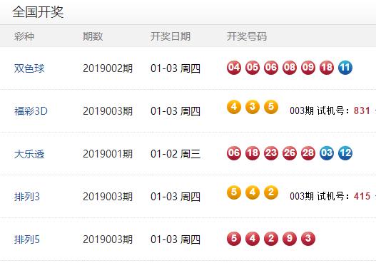 2024今晚開(kāi)獎號碼,2024新澳開(kāi)獎結果,持續改進(jìn)策略_BDL23.514紀念版