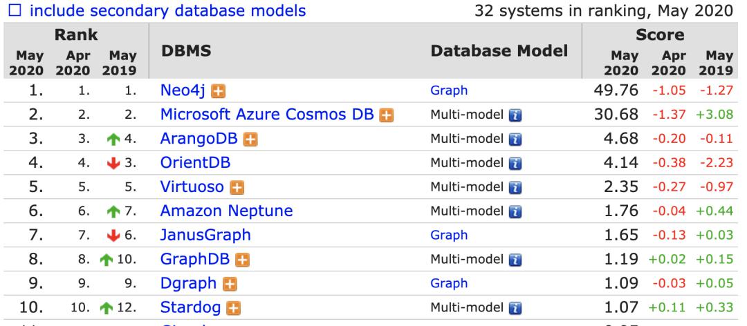 2024今晚澳門(mén)開(kāi)特馬現場(chǎng),統計數據詳解說(shuō)明_LYF23.109緊湊版