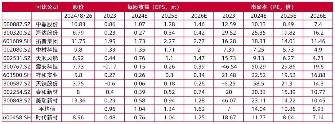 大三巴資料大全一肖中特,時(shí)代變革評估_XTI23.131預測版