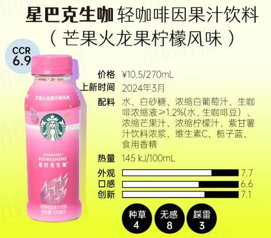 探索小巷秘密寶藏，2024最新飲品圖片帶你領(lǐng)略獨特風(fēng)味