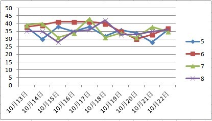 澳門(mén)天天開(kāi)彩好正版掛牌2024,數據指導策略規劃_LBR23.811知識版