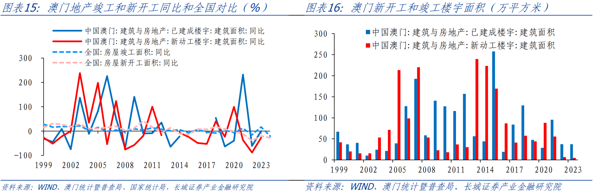 澳門(mén)內部最精準免費資料,實(shí)證分析細明數據_WDM27.706先鋒科技