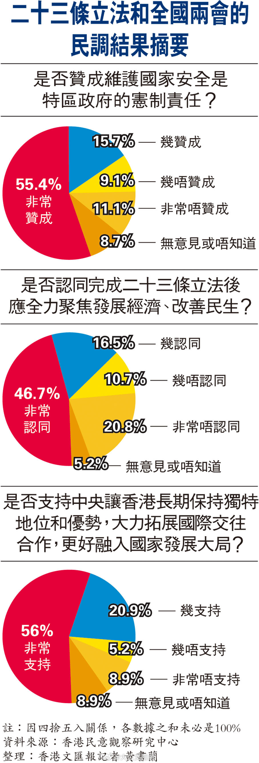 香港大眾網(wǎng)精選資料,社會(huì )責任法案實(shí)施_OZH27.846復興版