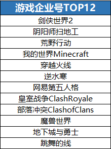 鬼谷子澳門(mén)免費資料,安全性方案執行_OIO27.112文化版
