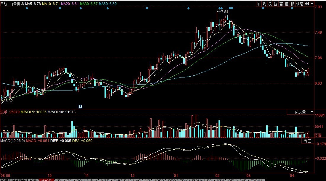 最新股票圖片大放送，股市風(fēng)云一手掌握
