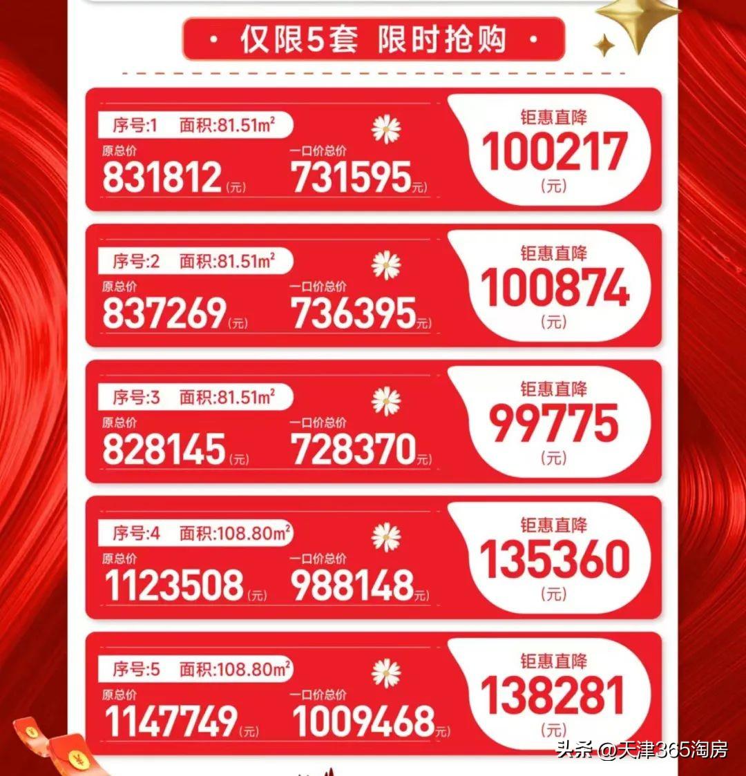 靜海最新樓盤(pán)，家的溫暖與友情的紐帶日常故事