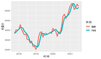 大眾網(wǎng)官網(wǎng)香港開(kāi)獎號碼,案例實(shí)證分析_RLS27.118圖形版
