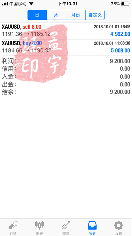 王中王官網(wǎng)開(kāi)獎結果記錄,科技成果解析_XOY27.353迷你版