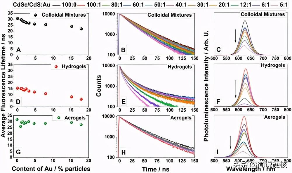 石墨烯最新動(dòng)態(tài)，心靈與自然的和諧之旅探索