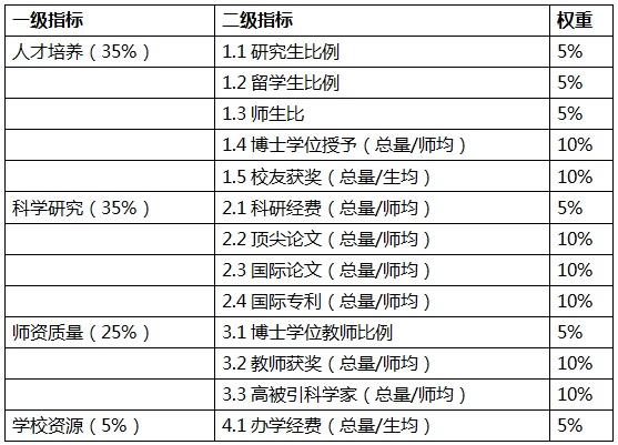 今晚澳門(mén)天天有好彩開(kāi)獎嗎,實(shí)證分析詳細枕_SNC10.266黑科技版