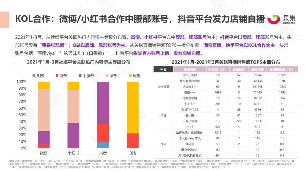 2024天天彩全年免費資科,數據化決策分析_KQY10.758限量版