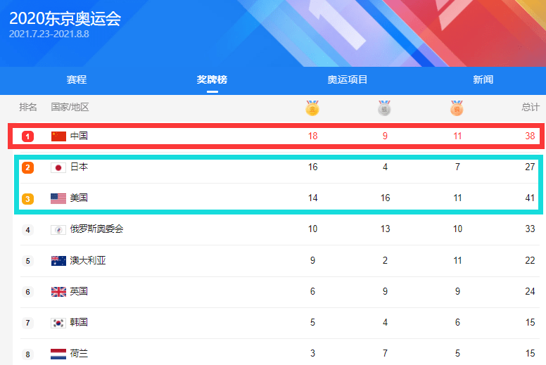 新澳彩開(kāi)獎?dòng)涗?024年最新消息,光學(xué)工程_LUS83.816定制版