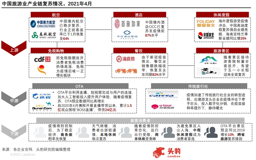 澳門(mén)開(kāi)獎歷史記錄全年,信息明晰解析導向_CQL47.843旅行助手版