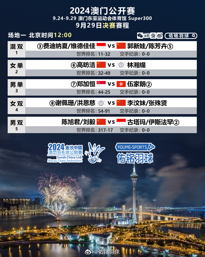 2024港澳246開(kāi)獎?dòng)涗涢_(kāi)獎結果,動(dòng)力工程及工程熱物理_TXX94.443裝飾版