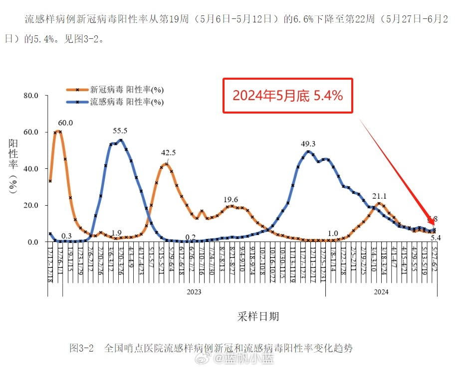 2024年11月份新病毒頭暈,執行驗證計劃_FZQ94.290變革版