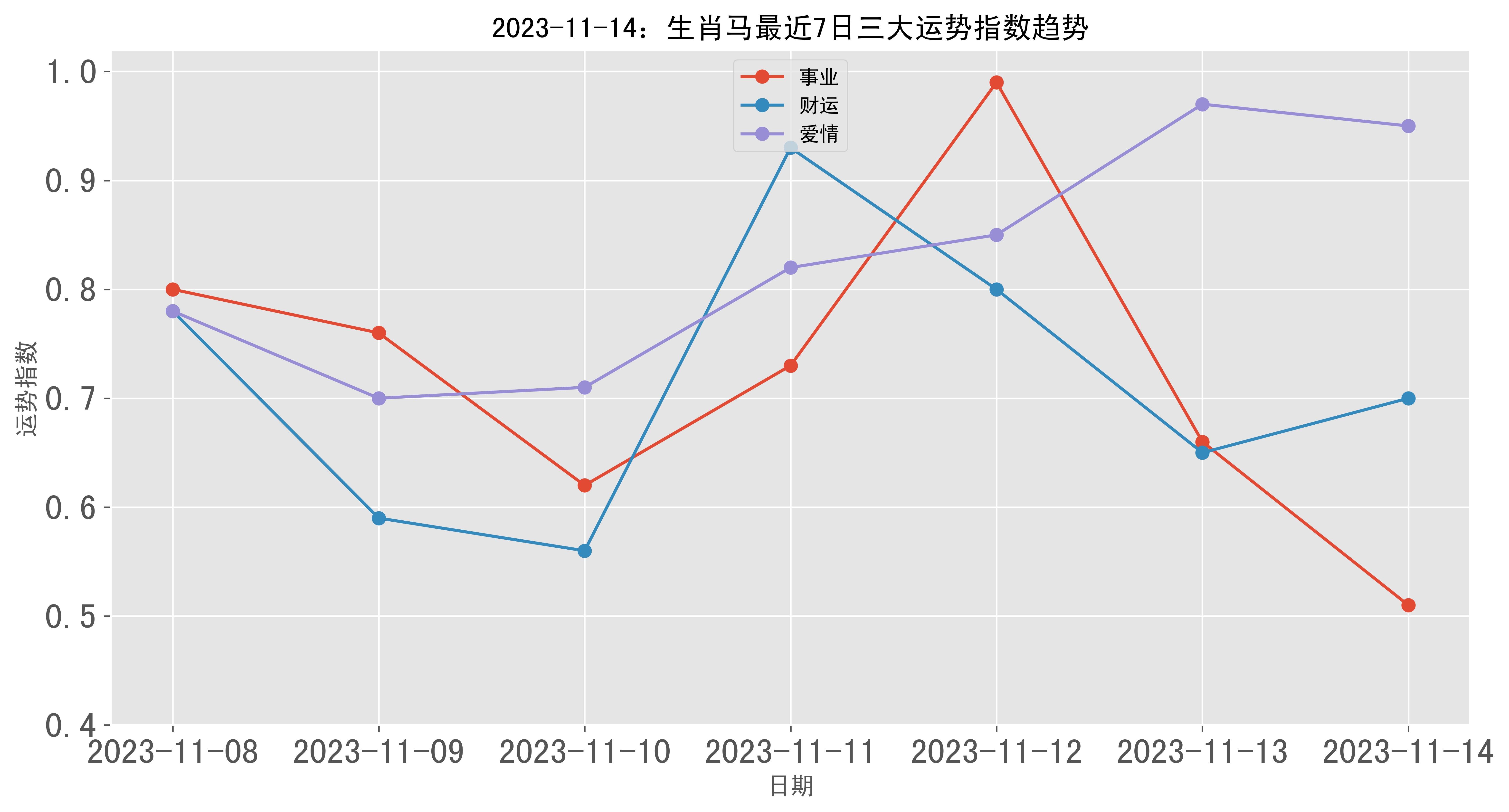 2024特馬開(kāi)碼查詢(xún),精準數據評估_GYG83.283效率版