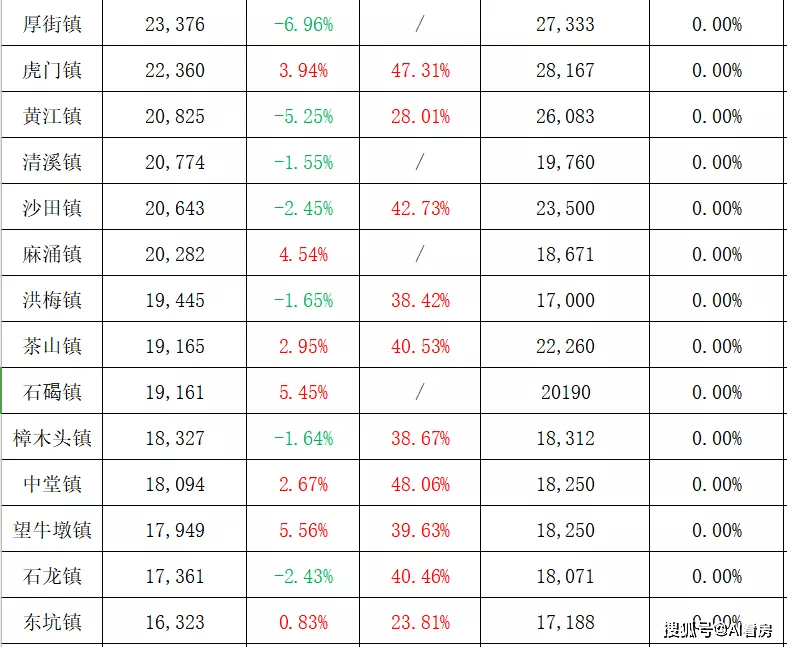 新澳門(mén)4949正版大全三肖三碼,科學(xué)數據解讀分析_RTD94.961變革版