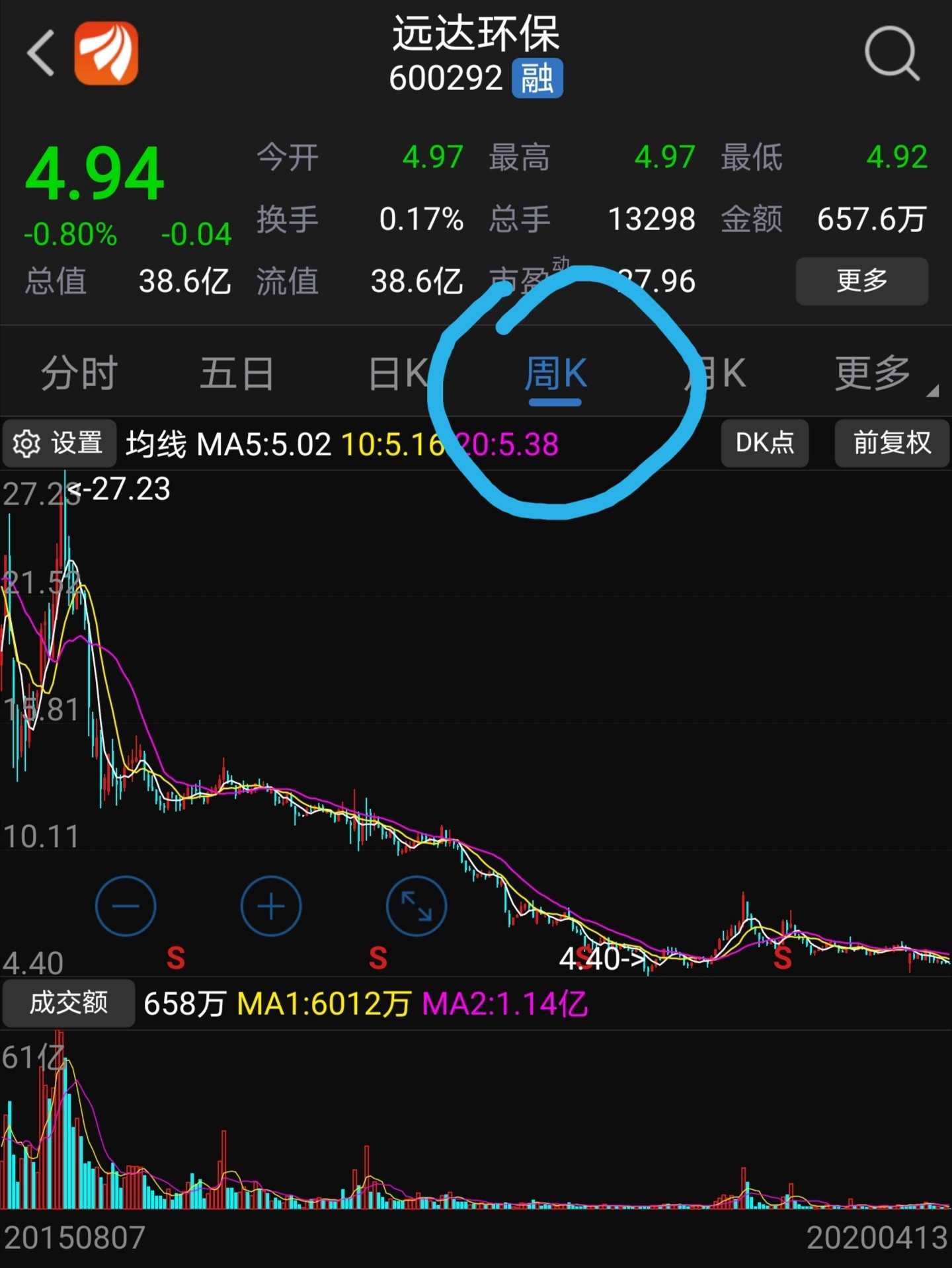 遠達環(huán)保重組最新動(dòng)態(tài)，重組計劃揭曉！