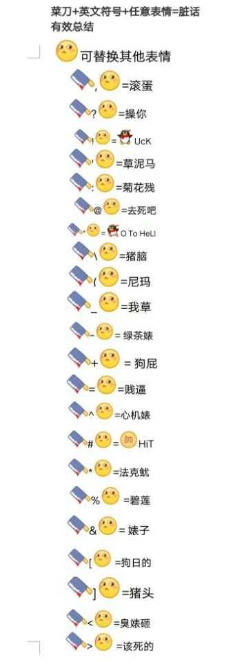 QQ最新表情含義圖解，科技魅力引領(lǐng)全新體驗