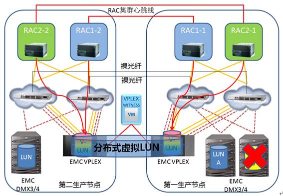 每天提供最新免費資料,數據驅動(dòng)方案_PKY94.840投影版