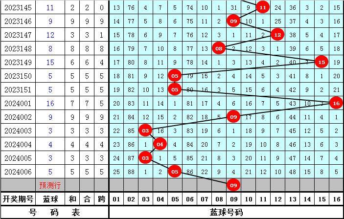 2004最準的一肖一碼,科學(xué)解釋分析_JPB83.305穿戴版