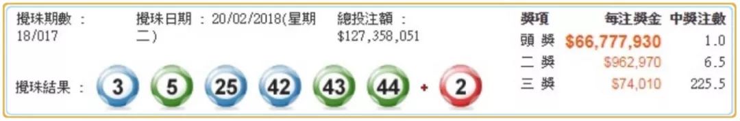 新澳門(mén)6合和彩開(kāi)獎規律,實(shí)地應用實(shí)踐解讀_SGG9.372鉆石版