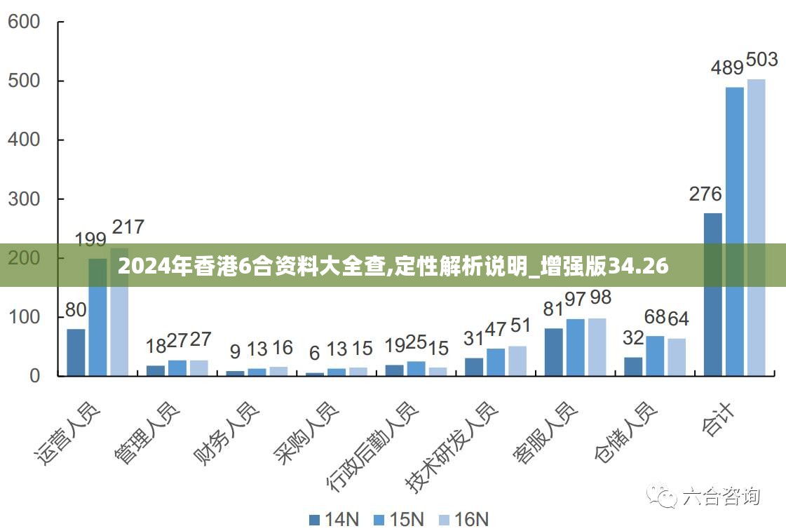 2024年香港最準的資料,穩固執行戰略分析_VZK83.248分析版