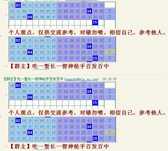 新澳單雙絕密技巧,可靠執行操作方式_長(cháng)生境3.193
