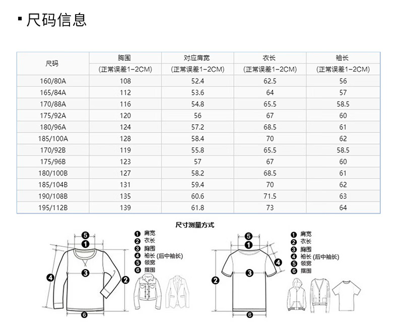 2024一肖一碼中裝,安全設計解析說(shuō)明法_抗菌版1.168