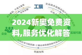 2024新奧正版全年免費資料,持續性實(shí)施方案_無(wú)線(xiàn)版38.776