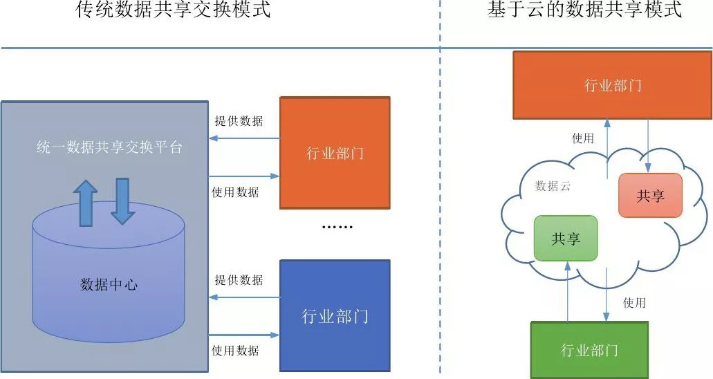 廣東82站網(wǎng),精細化實(shí)施分析_共享版65.695