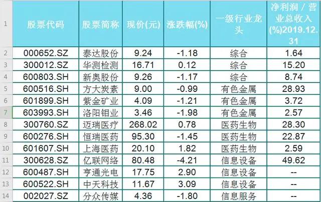 新奧免費三中三資料,科學(xué)依據解析_高級版65.292