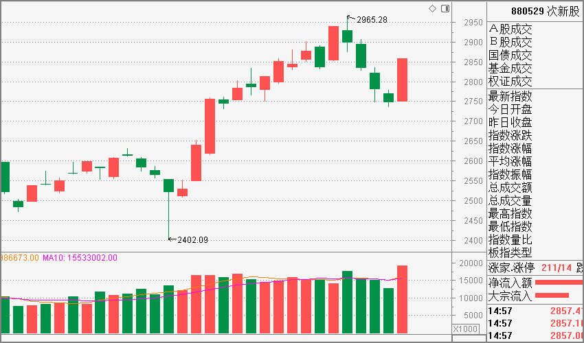澳門(mén)今晚開(kāi)精準四不像356期,高度協(xié)調實(shí)施_任務(wù)版18.523