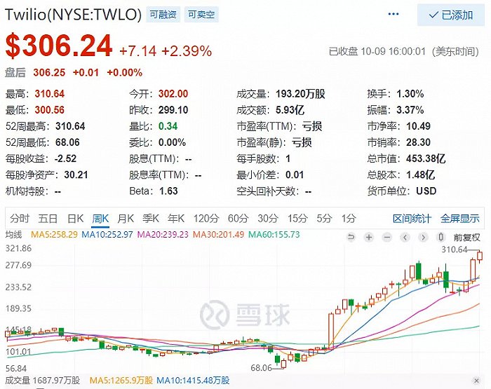 澳門(mén)六和合彩是怎么開(kāi)獎的,穩固執行戰略分析_曝光版99.910