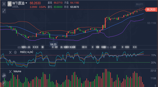 4949開(kāi)獎號碼走勢預測,創(chuàng  )新解釋說(shuō)法_精致生活版24.600