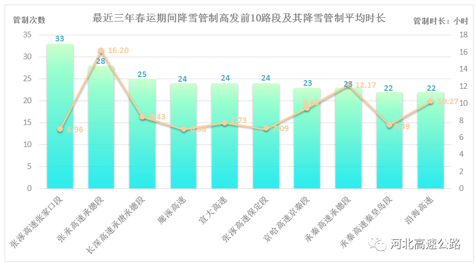 2024新澳開(kāi)獎生肖走勢,處于迅速響應執行_感知版14.871