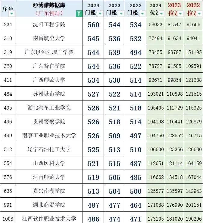 小巷驚喜，人生感悟與心情短語(yǔ)分享
