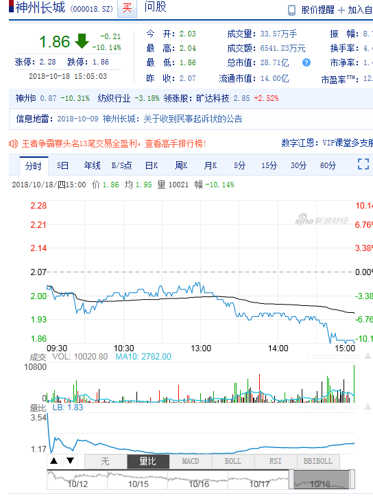 神州長(cháng)城股吧最新消息，家的溫馨日常與股市動(dòng)態(tài)同步更新