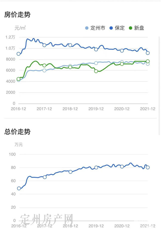 河北省定州市最新房?jì)r(jià)探索，自然美景之旅，尋求內心平和與寧靜的旅程