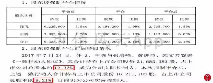 凱瑞德借殼新動(dòng)態(tài)，變化中的機遇與成就感的源泉